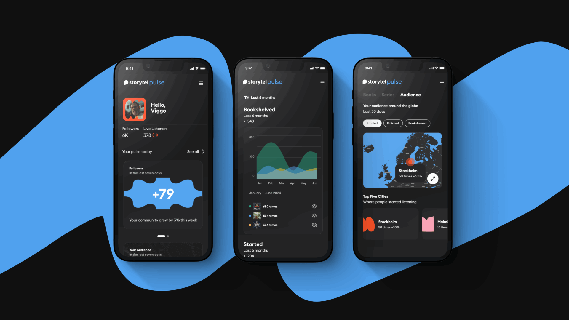 Storytel Pulse